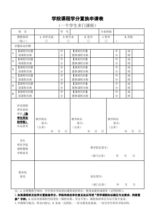 学院课程学分置换申请表