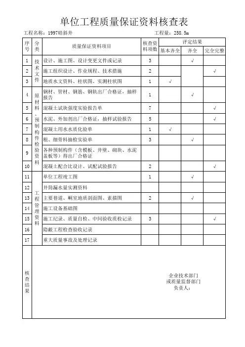 单位工程质量保证资料核查表