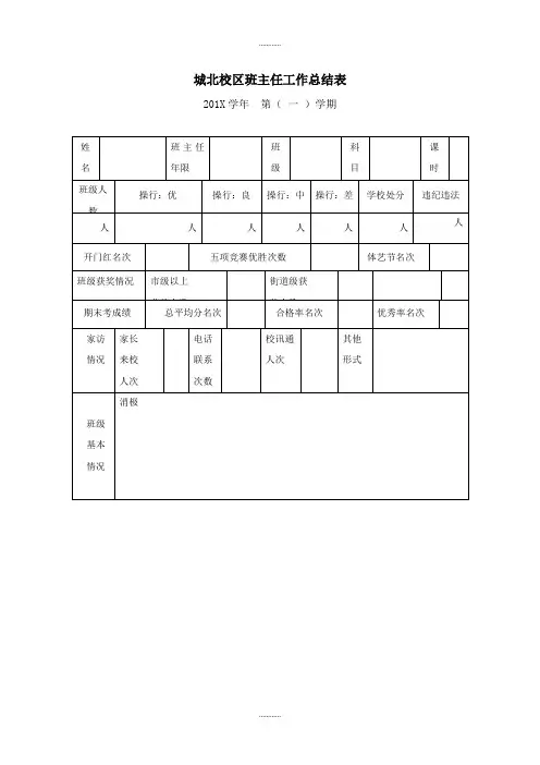 班主任工作总结表