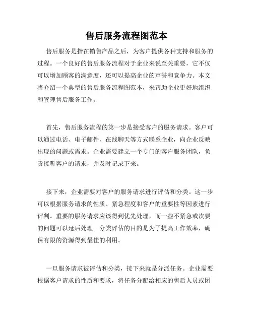 售后服务流程图范本