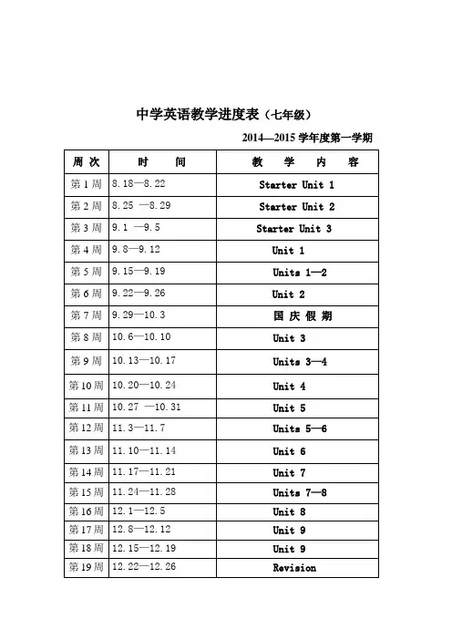 2014-2015教学进度