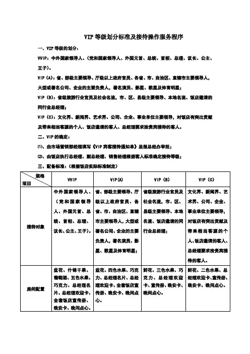 VIP等级划分标准及接待操作服务程序