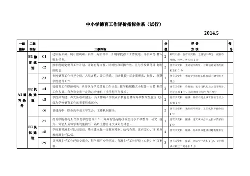 中小学德育工作评价指标体系试行
