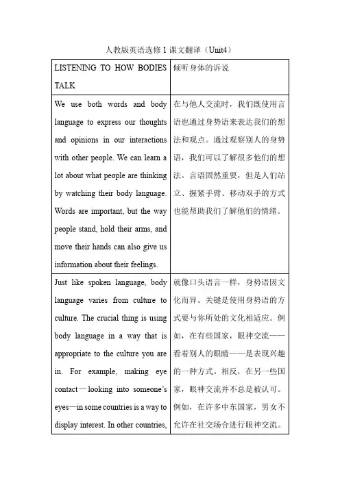 人教版英语选修1课文翻译(Unit4)