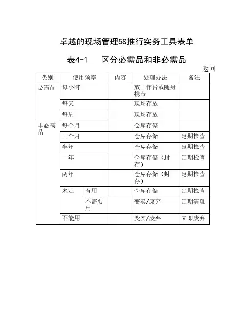 卓越的现场管理5S推行实务工具表单