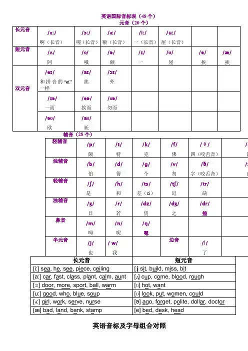 2017人教版英语国际音标表48个版