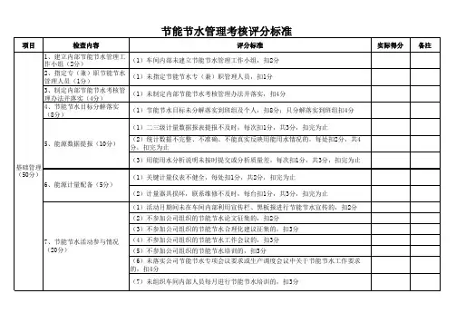 节能节水管理考核评分标准