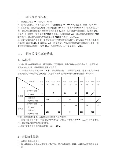 钢支撑材料标准和技术标准最终版《最新》