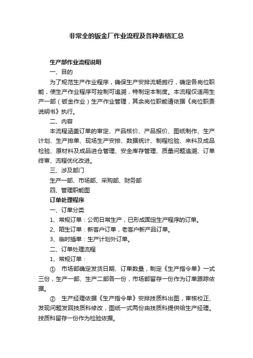 非常全的钣金厂作业流程及各种表格汇总