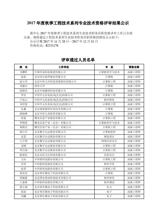 2017年度秋季工程技术系列专业技术资格评审结果公示