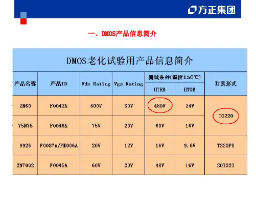 老化试验测试规范及工作流程