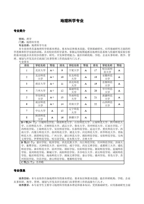 地理科学专业