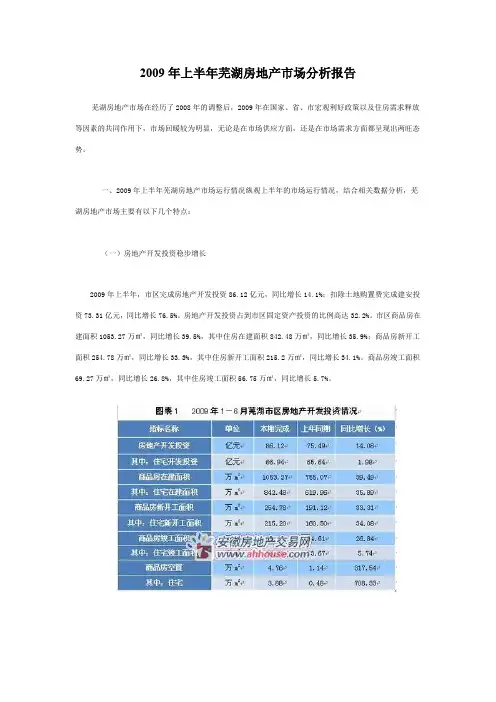 上半年芜湖房地产市场分析报告