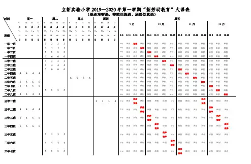“新劳动教育”校本课程——大课表