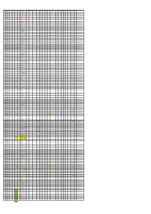 钢结构检查表