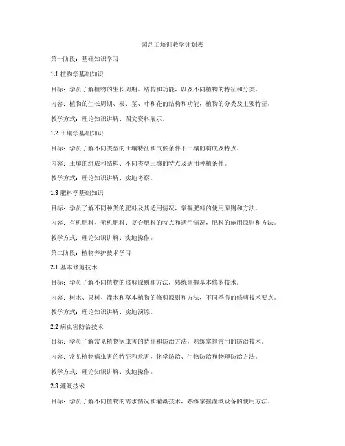 园艺工培训教学计划表