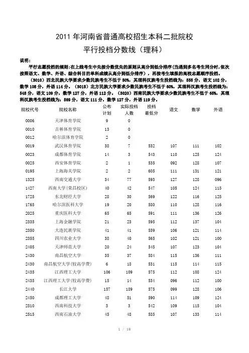 2011年河南省高考(理科)二本平行志愿投档详细分数