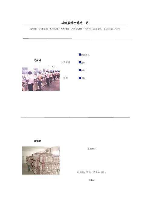 硅溶胶精密铸造工艺