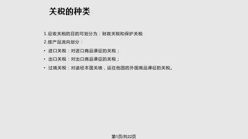 国际经济学关税PPT课件