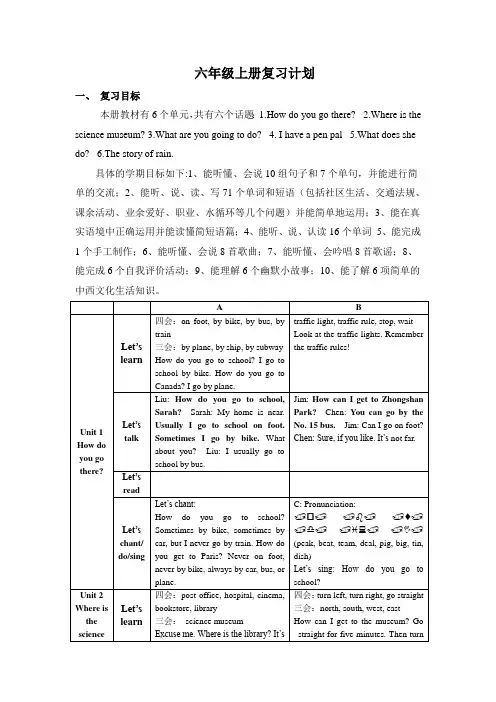 小学英语PEP六年级上册复习方案