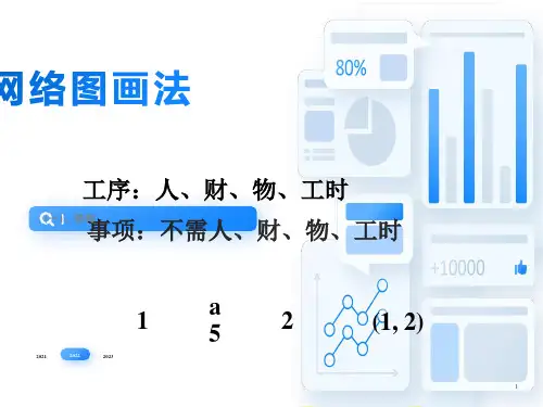 项目管理网络图画
