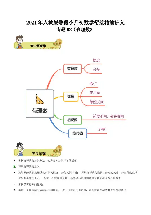 专题02《有理数》(精编讲义)(原卷版)-【暑期精品课】2021年小升初数学衔接精编讲义(人教版)
