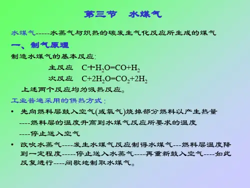 水煤气
