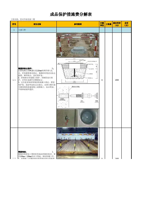 地产项目成品保护措施费分解表