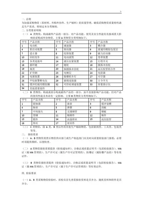 金属材料ABC分类详细介绍