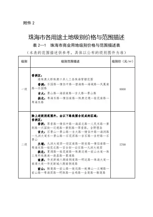 珠海市各用途土地级别价格与范围描述