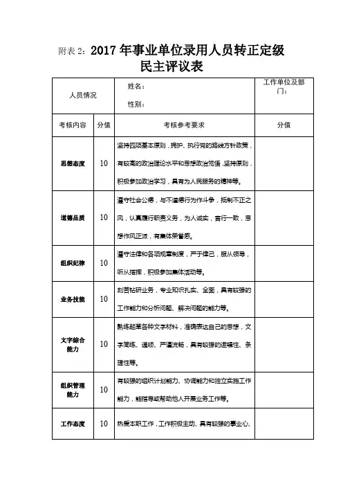 2017年事业单位录用人员转正定级民主评议表【模板】