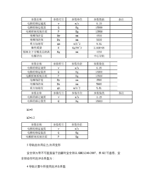 电梯导轨计算书.