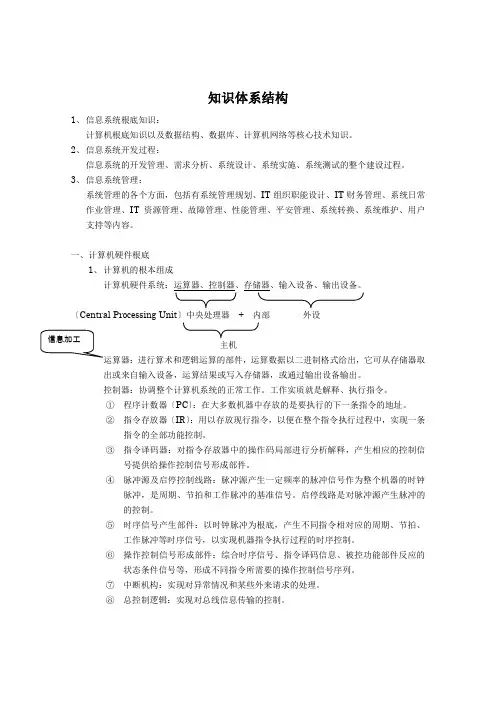 信息系统管理工程师学习笔记
