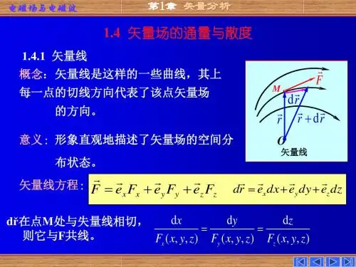 电磁场电磁波-第一章矢量分析(14-5)解读
