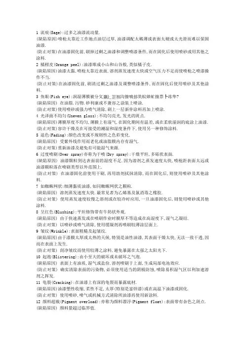 油漆缺陷