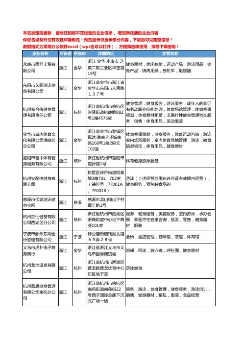 新版浙江省健身游泳工商企业公司商家名录名单联系方式大全39家