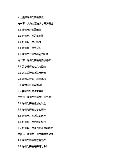 人力资源培训与开发教案