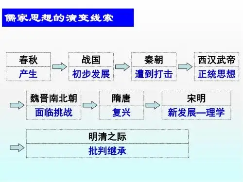 陆王心学