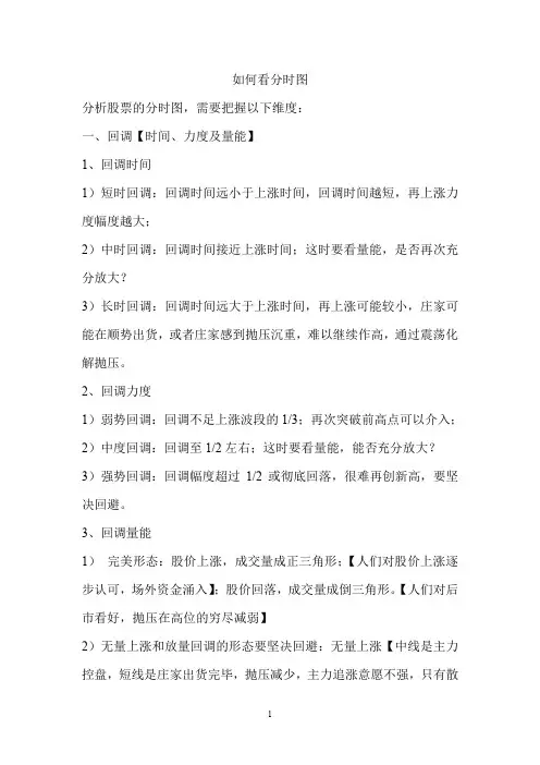 股经八分时图解