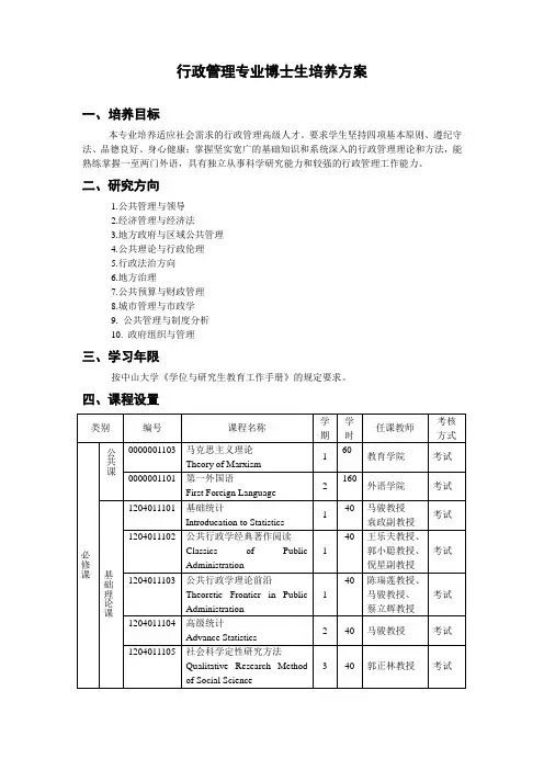 行政管理专业博士生培养方案