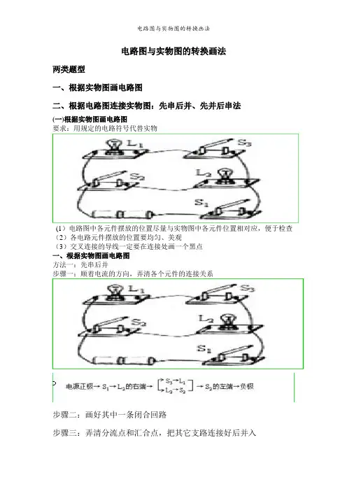 电路图与实物图的转换画法