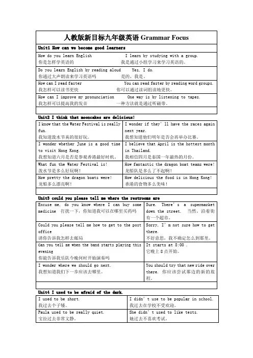 人教九年级英语grammar-focus句子汇总
