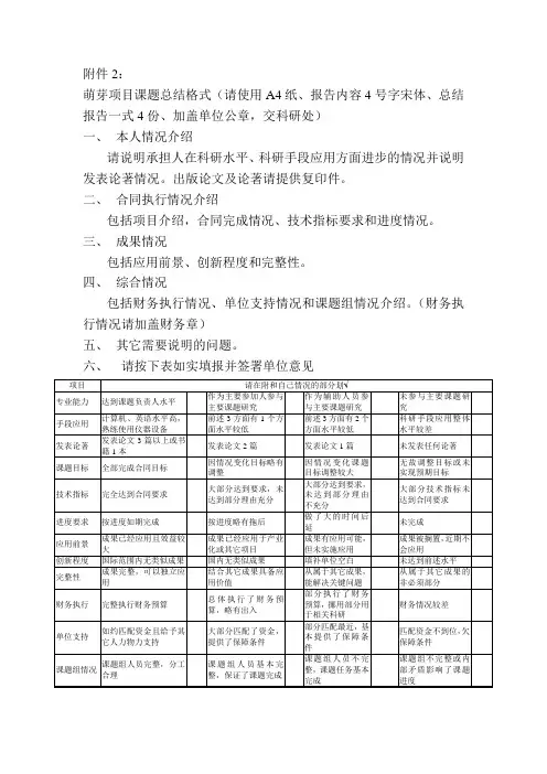 萌芽项目课题总结格式(请使用A4纸、报告内容4号字宋体、总结报告一式