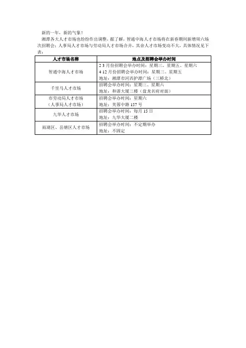2015年湘潭各大人才市场招聘会举办时间变化及调整