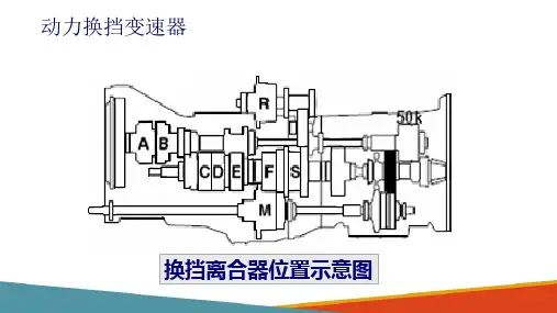 农机变速器的结构与维修—动力换档变速器的结构与工作(农机底盘结构与维修课件)