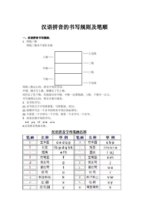 汉语拼音书写规范