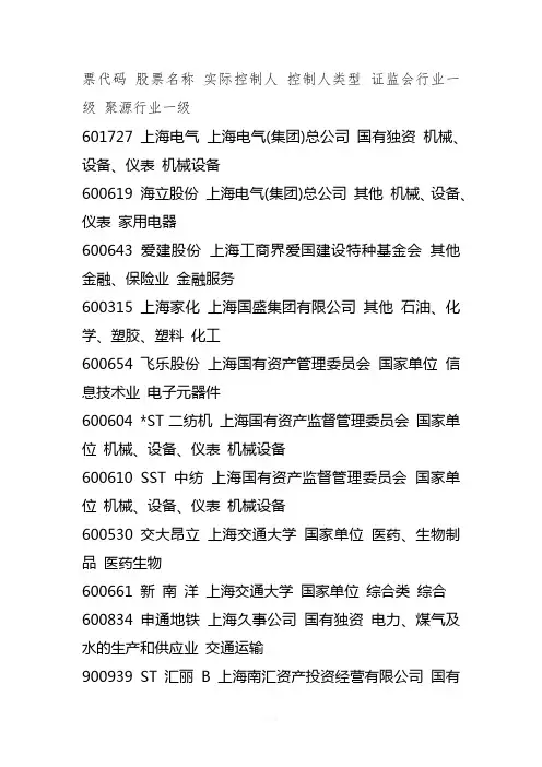 上海国有上市企业
