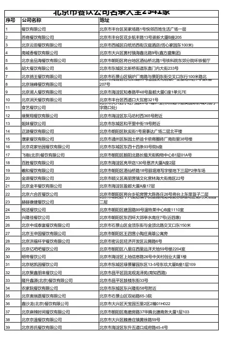 北京市餐饮公司名录大全2541家