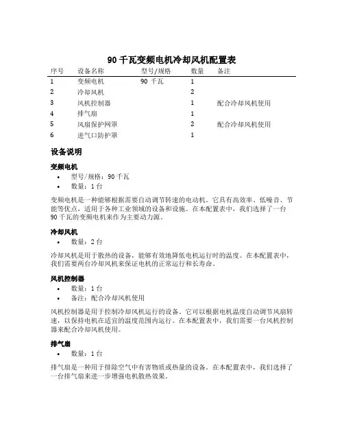 90千瓦变频电机冷却风机配置表