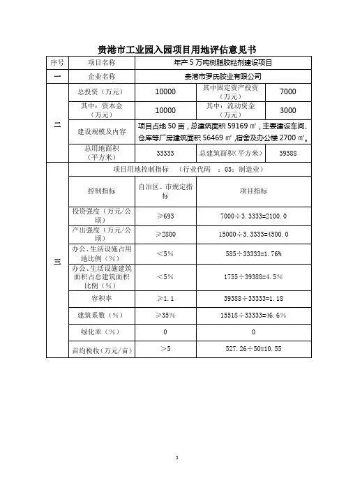贵港市工业园入园项目用地评估意见书